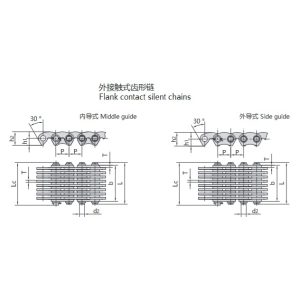 سلسلة أسنان مقلوبة