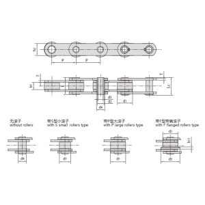 سلسلة mc المترية ذات المسامير المجوفة
