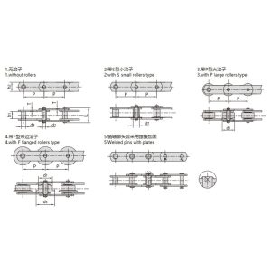 سلسلة ناقل من النوع المتري