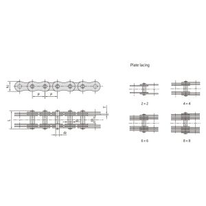 سلسلة دبوس متعددة الألواح