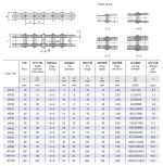 جدول تقني لسلسلة دبابيس متعددة الألواح