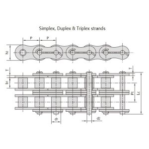 سلسلة حقول النفط