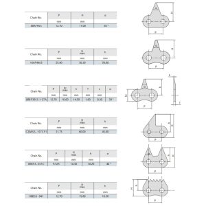 سلسلة ذات رأس حاد من الفولاذ المقاوم للصدأ
